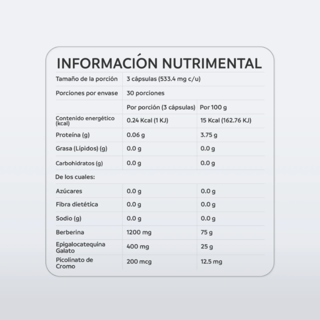 Metabolic Support: Equilibrio Metabólico y Control de Glucosa - Imagen 4