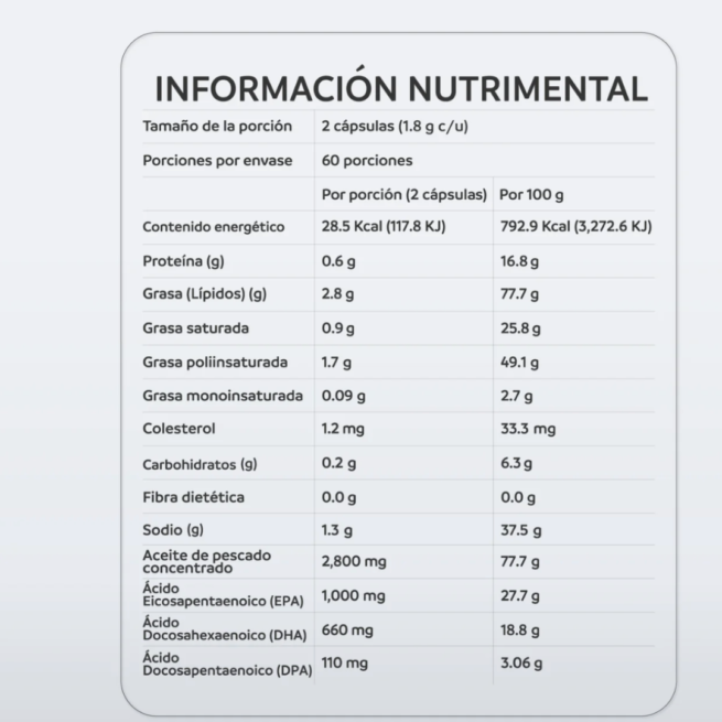 Omega 3 Strong - Imagen 4